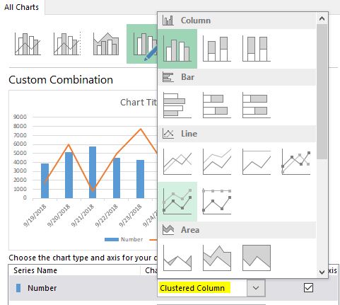 Excel: Create Combo Charts